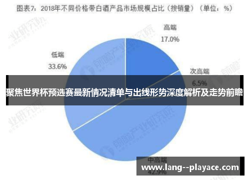 聚焦世界杯预选赛最新情况清单与出线形势深度解析及走势前瞻